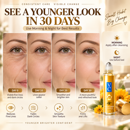 Lutein Anti-Wrinkle Roll-On Essence Oil – Eye, Forehead & Smile Line Care, 10ml